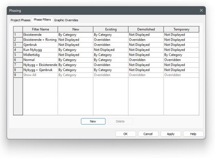 Phases in Revit